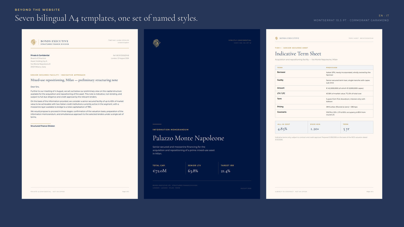 Documents — the same standard on A4: letterhead, term sheet and information memorandum, in English and Italian.
